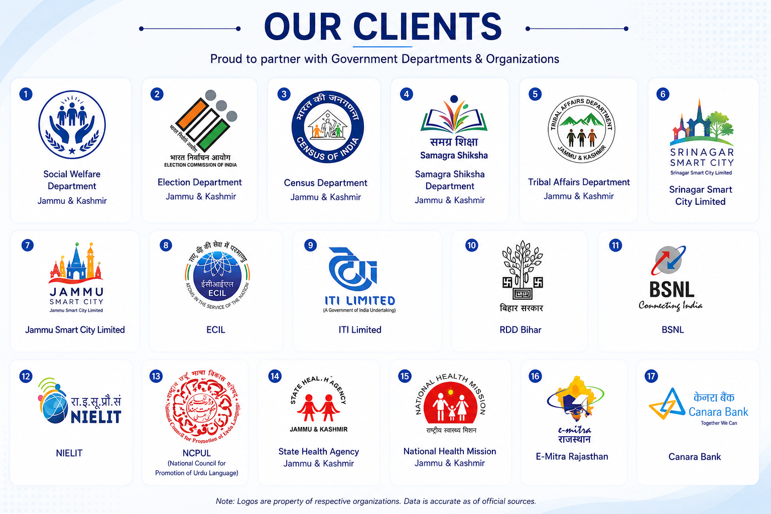 E-Governance